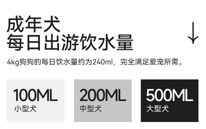 Portable outdoor dog water cup drinking bottle spill-proof waterer for pets and cats